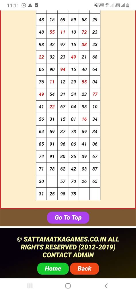 satta col|Kalyan Chart .